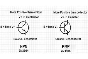 一分鐘帶你了解NPN和PNP三極管的區(qū)別