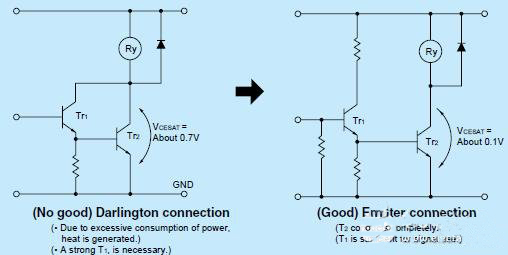 簡析繼電器驅(qū)動電路的保護(hù)設(shè)計(jì)