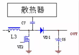 開關(guān)電源的傳導(dǎo)與輻射--清晰明了