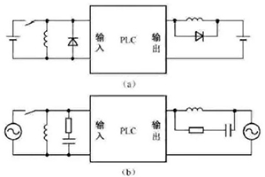 PLC梯形圖結(jié)構(gòu)和運行原理講解