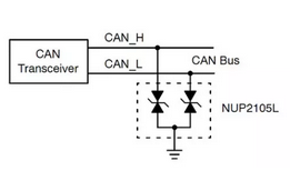 PCB板“ESD保護(hù)電路設(shè)計”實戰(zhàn)經(jīng)驗分享！