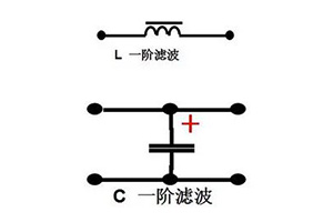 電源工程師必備：各種濾波電路圖集錦