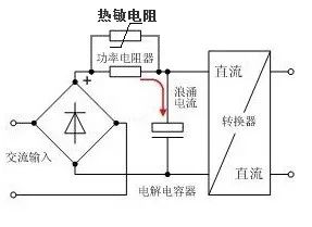 “5種”抑制沖擊電流的方法