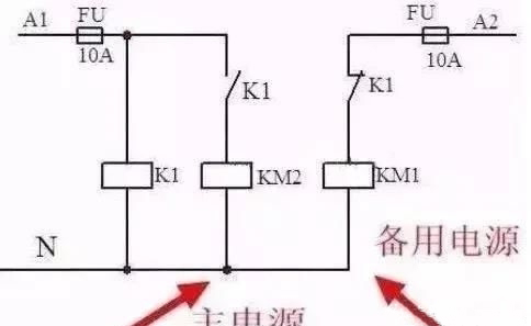 一文搞懂雙電源自動(dòng)切換電路