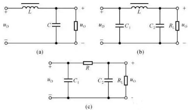帶你了解幾種常見(jiàn)的無(wú)源濾波電路