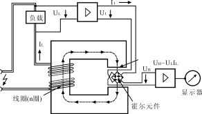 霍爾元件及其應(yīng)用