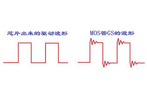 如何消除MOSFET的GS波形振蕩？