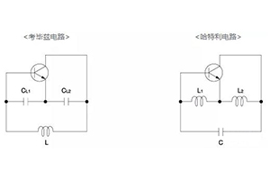 陶瓷諧振器的振蕩電路與工作原理