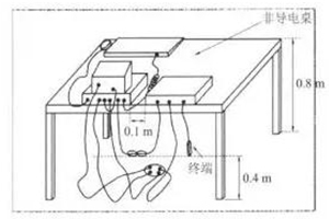 電磁兼容測試中試驗(yàn)桌對輻射騷擾測量的影響分析