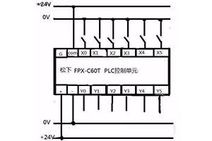 PLC各種輸入輸出回路接線分析