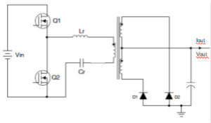 使用UCC24624同步整流器控制器提高LLC諧振轉(zhuǎn)換器的效率