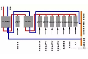 如何解決常見(jiàn)的空氣開(kāi)關(guān)問(wèn)題