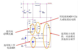 開關電源“待機功耗”問題怎么解決