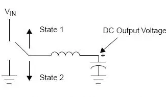 深入剖析電感電流