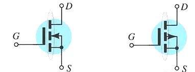 分析MOS管如何控制電流方向的方法