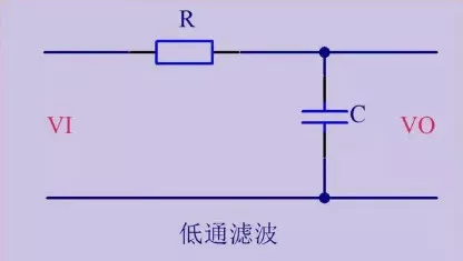 靈巧區(qū)別濾波、穩(wěn)壓、比較、運(yùn)放電路