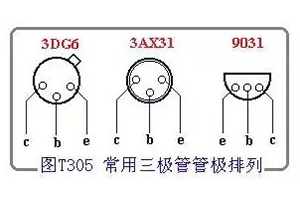 三極管管型、管腳和性能測量方法