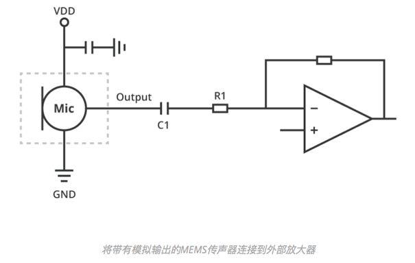 如何選擇合適的MEMS傳聲器接口