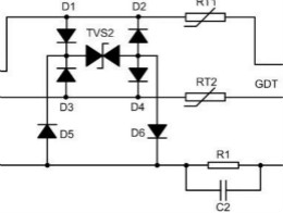 RS-485保護(hù)電路結(jié)電容對信號(hào)質(zhì)量的影響