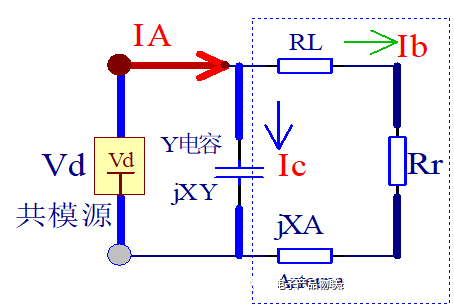 功率電子系統(tǒng)對于高頻的EMI的設(shè)計(jì)