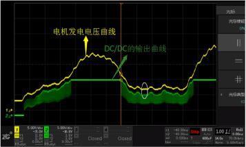 電源芯片EN引腳對電機控制板的影響