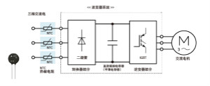 如何使用浪涌電流限制器NTC（二）