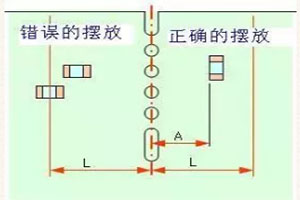 PCB工程師從菜鳥晉升老鳥需要注意的8個(gè)細(xì)節(jié)