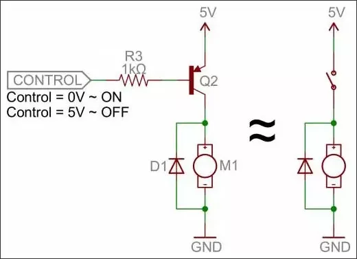 8張圖讓你徹底理解晶體管開關(guān)電路