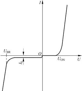 二極管的伏安特性曲線圖解