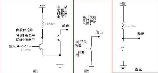 電路基礎(chǔ)知識：關(guān)于各種IO輸出類型