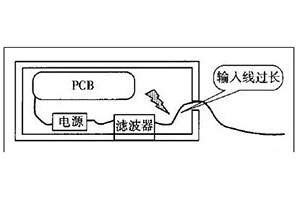 使用電源濾波器的幾個(gè)常見錯(cuò)誤匯總