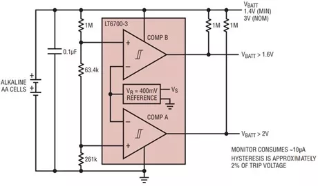 【干貨 】 如何選擇合適的基準電壓源？（二）