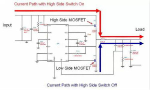 如何為開(kāi)關(guān)電源選擇合適的MOSFET？