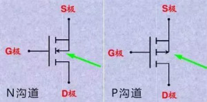 掌握MOS管選型技巧，老司機(jī)只要七步！