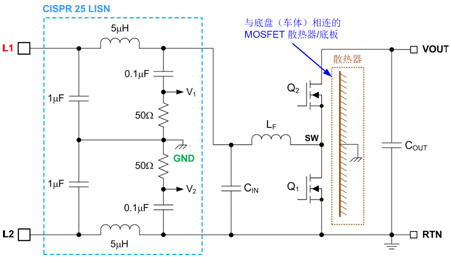 德州儀器：DC DC 轉換器 EMI 的工程師指南（二）——噪聲傳播和濾波