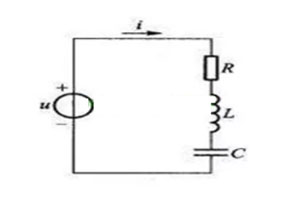 交流電路諧振現(xiàn)象的仿真實(shí)驗(yàn)