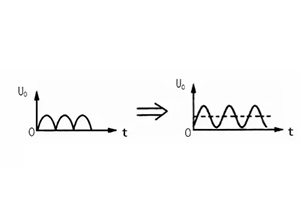 濾波電路工作原理分析