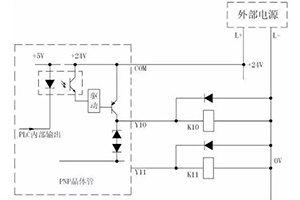 各種PLC輸出電路區(qū)別和注意事項(xiàng)