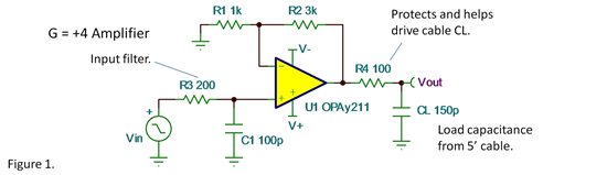 用SPICE工具來(lái)檢查電路潛在穩(wěn)定性的簡(jiǎn)單方法