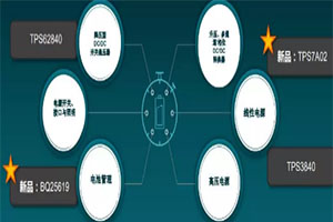 如何有效延長電池和系統(tǒng)壽命？