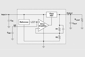 用LDO輕松搞定IoT無線傳感器電源設(shè)計