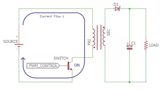 一文讀懂反激變換器種類、電路、效率、工作原理！