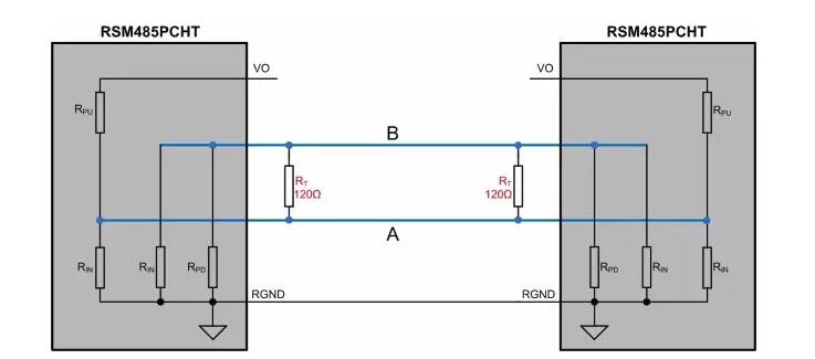 詳解RS-485上下拉電阻的選擇