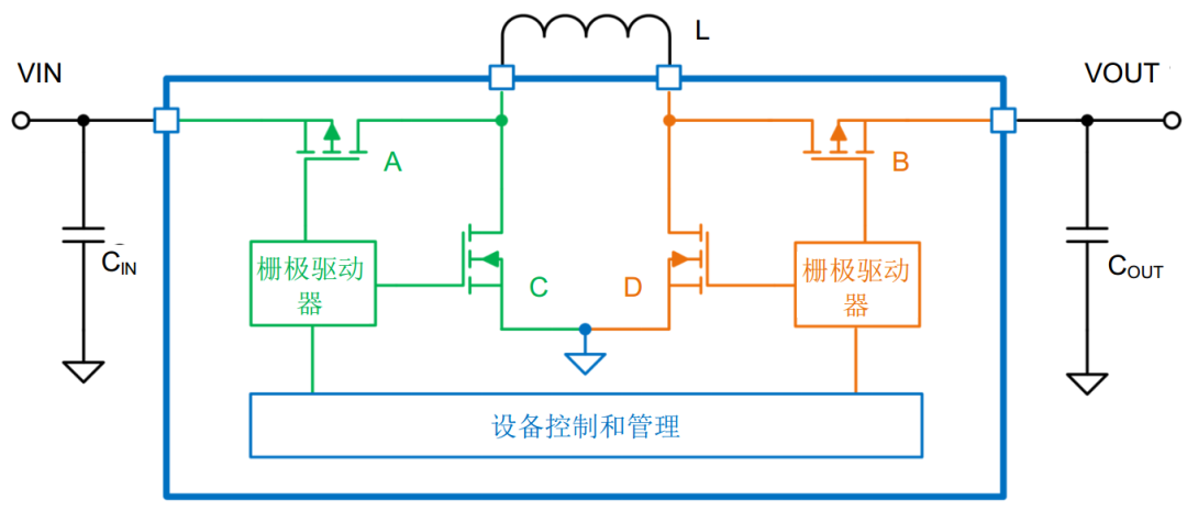 降壓-升壓轉(zhuǎn)換器能否成為任何DC/DC電壓轉(zhuǎn)換的通用工具？