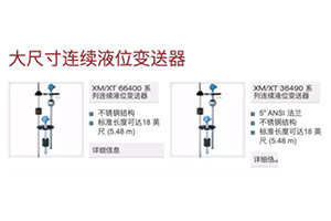 各種液位傳感器及工作原理