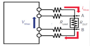 精密電阻測(cè)量之小電阻測(cè)試