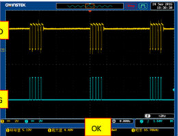 N-Channel MOSFET 失效分析