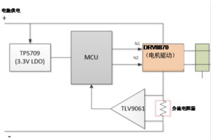 了解電機(jī)驅(qū)動的真空機(jī)器人的世界