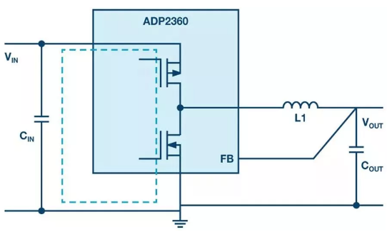 電源PCB上電感應(yīng)該放在哪里合適？