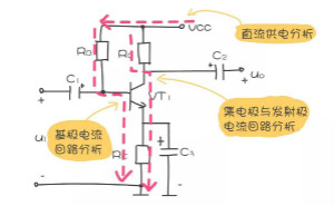 三極管電路必懂的幾種分析方法